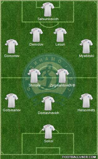 Dinamo Minsk football formation