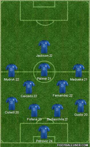 Chelsea football formation