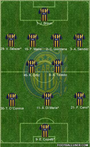 Rosario Central 4-2-3-1 football formation