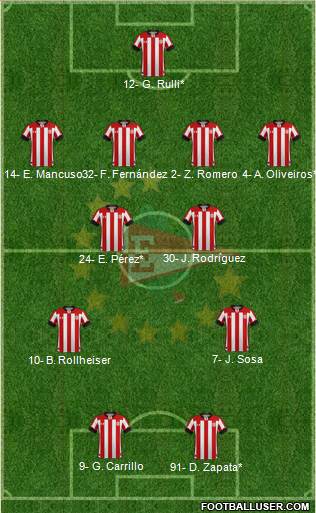 Estudiantes de La Plata Formation 2023