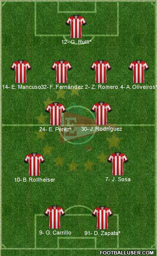 Estudiantes de La Plata football formation