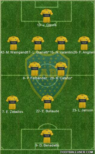 Boca Juniors football formation