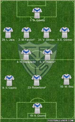 Vélez Sarsfield 4-2-3-1 football formation