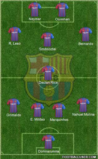 F.C. Barcelona Formation 2023