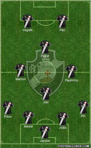 CR Vasco da Gama football formation