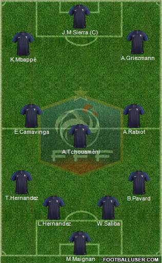 France Formation 2023