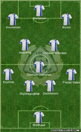 Finland 4-3-3 football formation