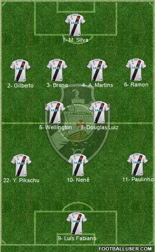 CR Vasco da Gama Formation 2023