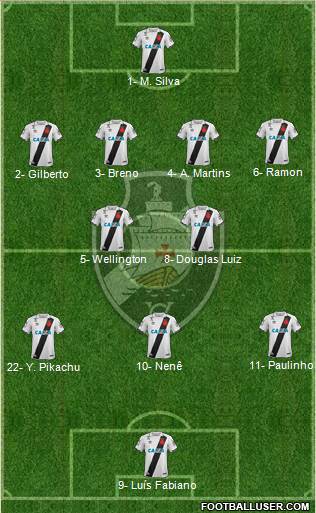 CR Vasco da Gama football formation