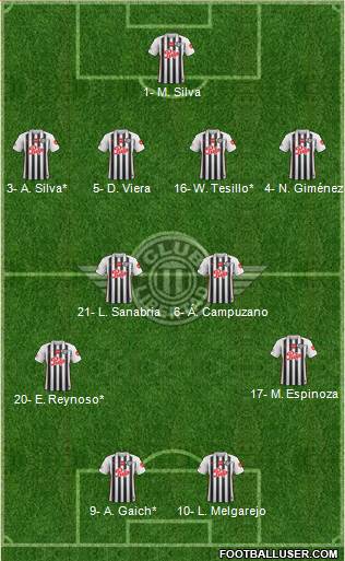 C Libertad Formation 2023