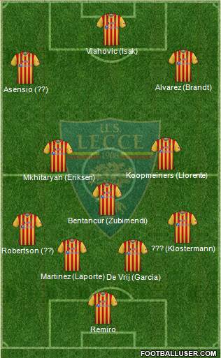 Lecce Formation 2023