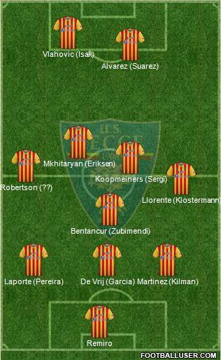 Lecce Formation 2023