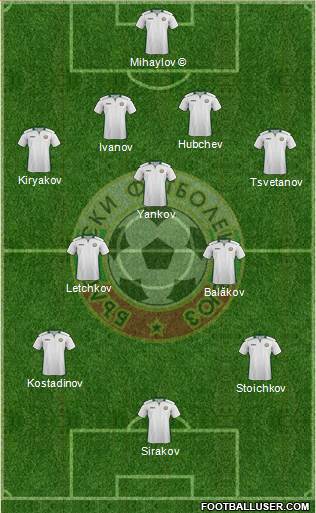 Bulgaria 4-3-3 football formation