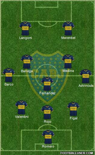 Boca Juniors Formation 2023