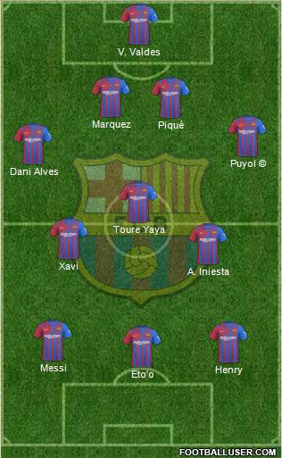 F.C. Barcelona Formation 2023