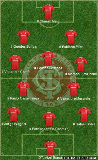 SC Internacional football formation