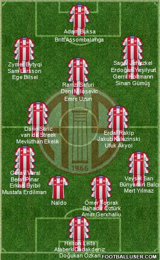 Antalyaspor A.S.