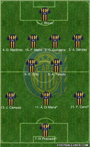 Rosario Central 4-2-3-1 football formation