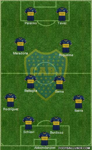 Boca Juniors Formation 2024
