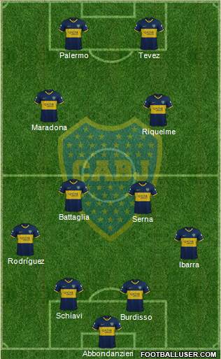 Boca Juniors 4-5-1 football formation