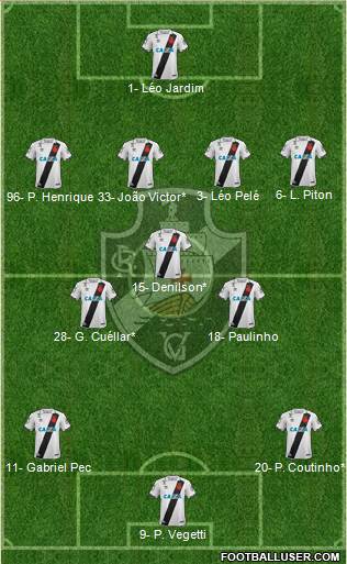 CR Vasco da Gama 4-3-3 football formation