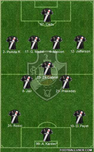 CR Vasco da Gama Formation 2024