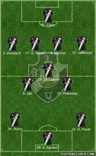 CR Vasco da Gama football formation