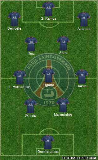 Paris Saint-Germain Formation 2024
