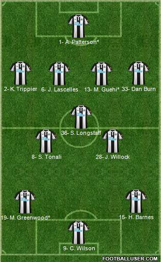 Newcastle United 4-3-3 football formation