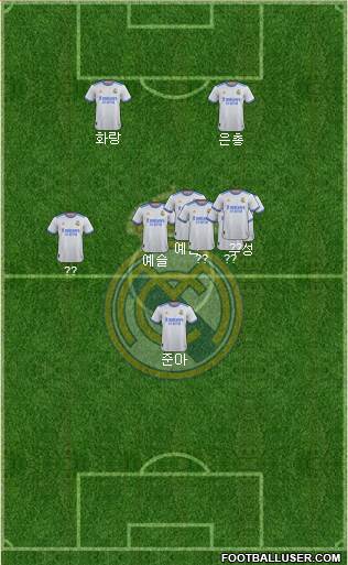 Real Madrid C.F. Formation 2024
