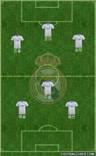 Real Madrid C.F. Formation 2024