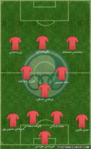Esteghlal Ahvaz Formation 2024
