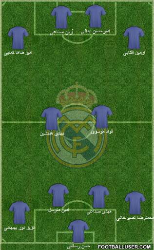 Real Madrid C.F. Formation 2024