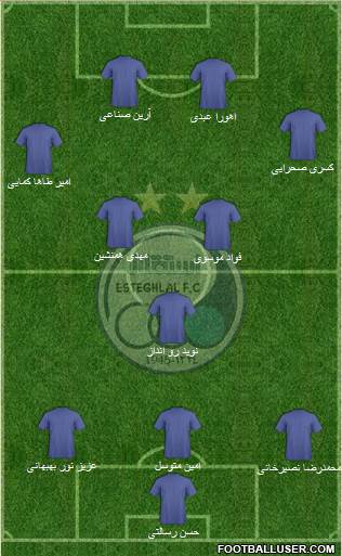 Esteghlal Tehran Formation 2024