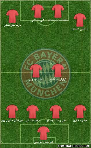 FC Bayern München football formation