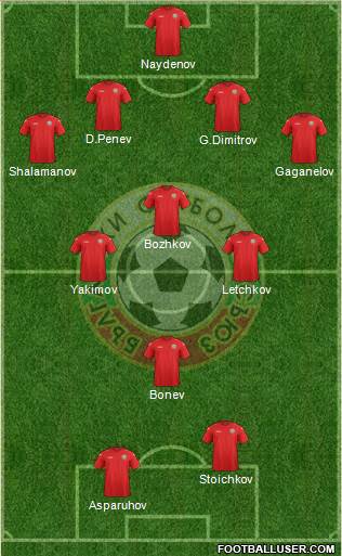 Bulgaria football formation