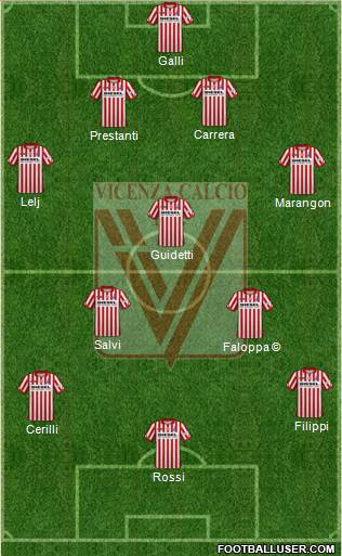 Vicenza 4-5-1 football formation