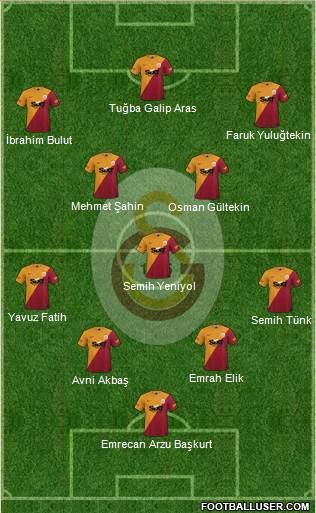 Galatasaray SK 4-1-3-2 football formation
