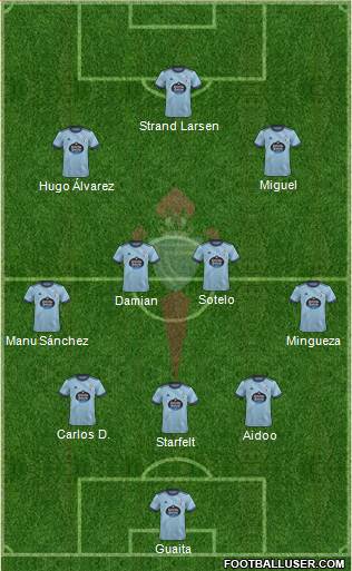 R.C. Celta S.A.D. 3-4-3 football formation