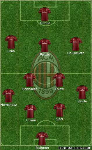 A.C. Milan football formation