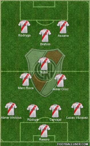 River Plate football formation