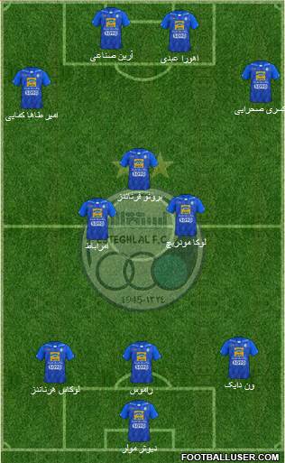 Esteghlal Tehran Formation 2024