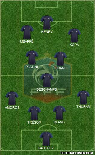 France Formation 2024