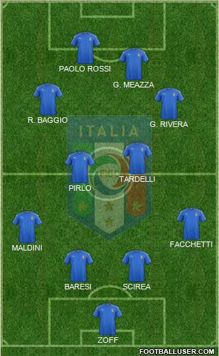 Italy 4-2-2-2 football formation