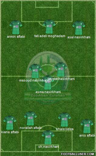 Zob-Ahan Esfahan Formation 2024