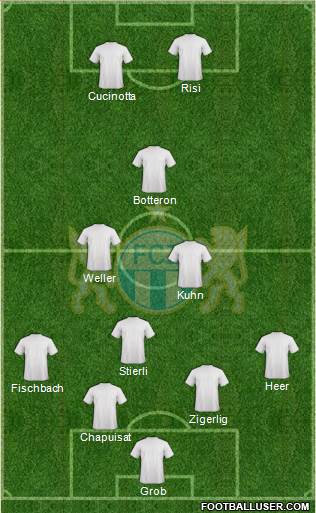 FC Zürich football formation