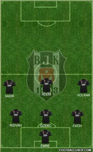 Besiktas JK Formation 2024