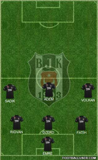 Besiktas JK 5-4-1 football formation