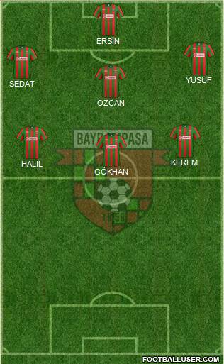Bayrampasa Formation 2024