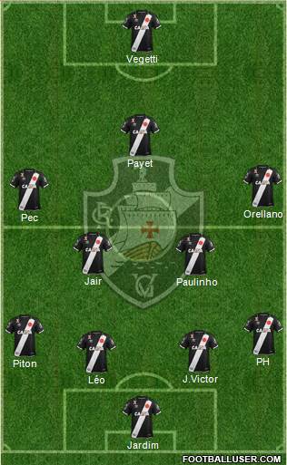 CR Vasco da Gama football formation